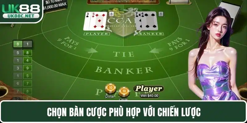 Chọn bàn cược phù hợp với chiến lược