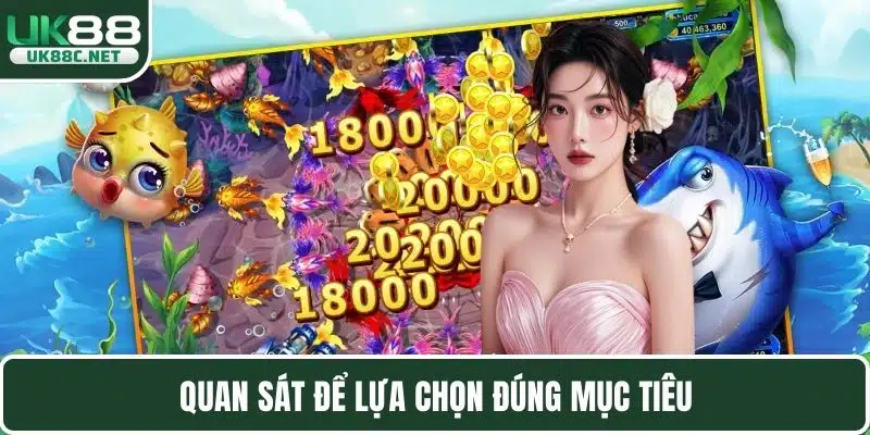 Quan sát để lựa chọn đúng mục tiêu